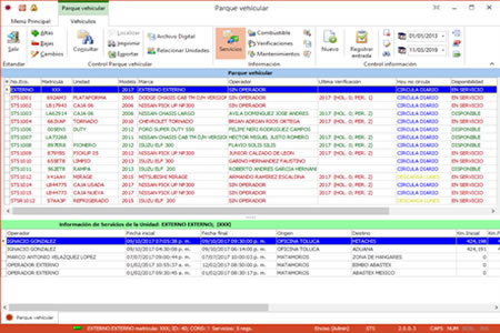 eCoPAv dashboard showing fleet management interface with vehicle tracking and maintenance scheduling features